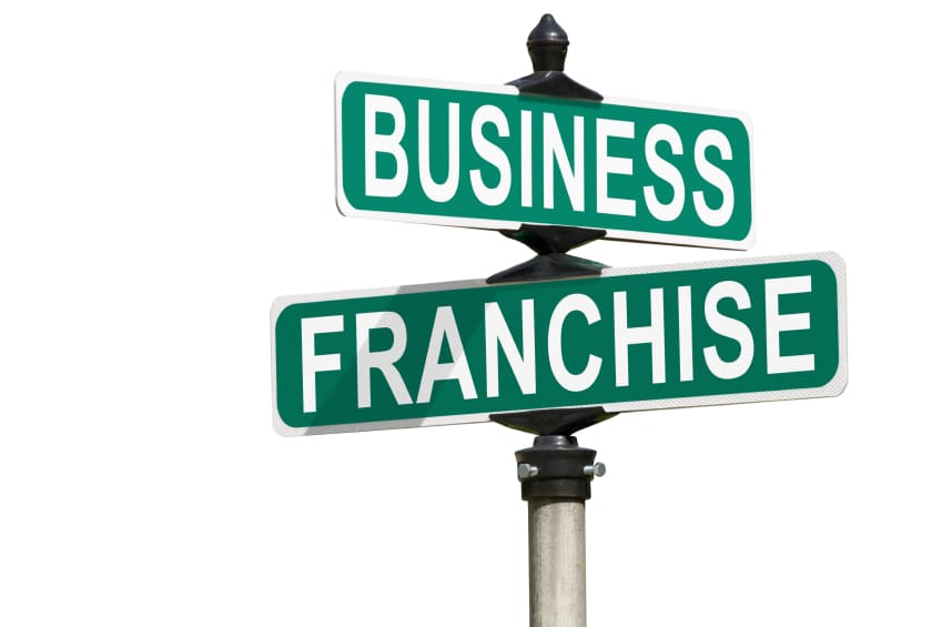 franchise opportunities in California